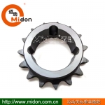 35B美標錐套鏈輪，35A美標錐套鏈輪，3.5分美標錐套鏈輪